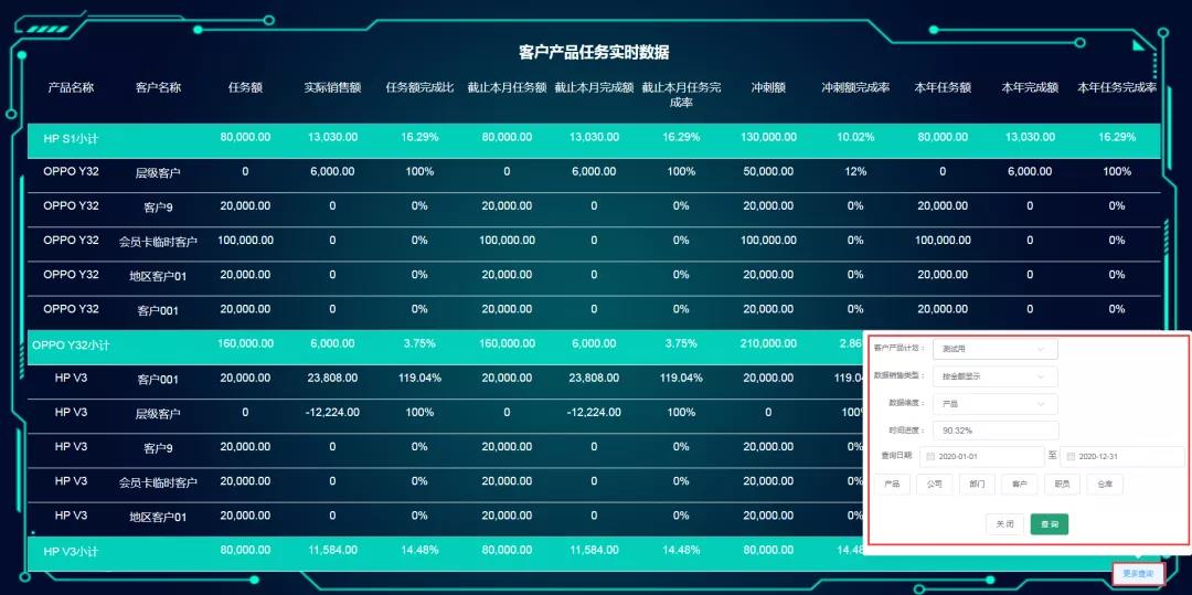 文档打田字格_datav文档_文档打图片怎么调距离