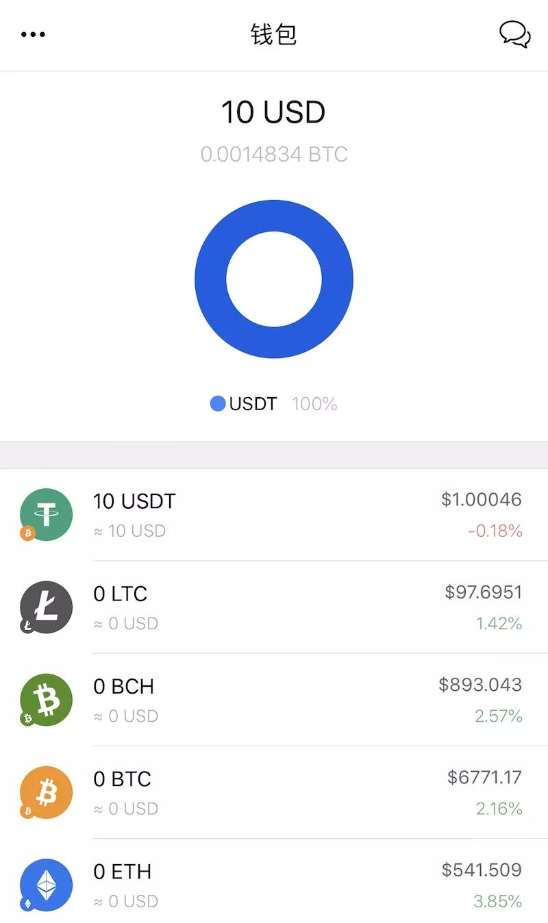 比特币能放百度网盘吗_imtoken能放比特币吗_比特币能放在u盘吗