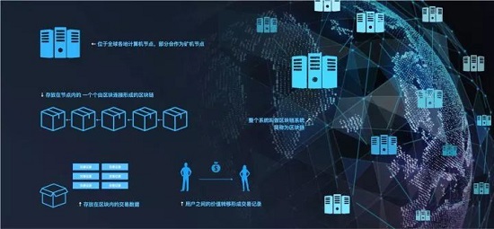 地址公司注册地址_地址公司迁移代办多少钱_imtoken公司地址