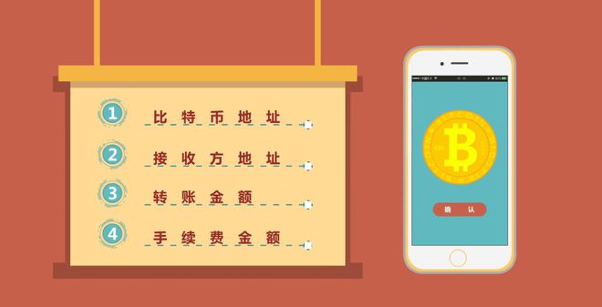 钱包转出需要矿工费_钱包转出T+1是什么意思_imtoken钱包怎么转出