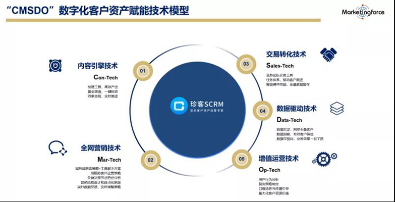 imtoken老版本_老版本imtoken1.0_老版本微信