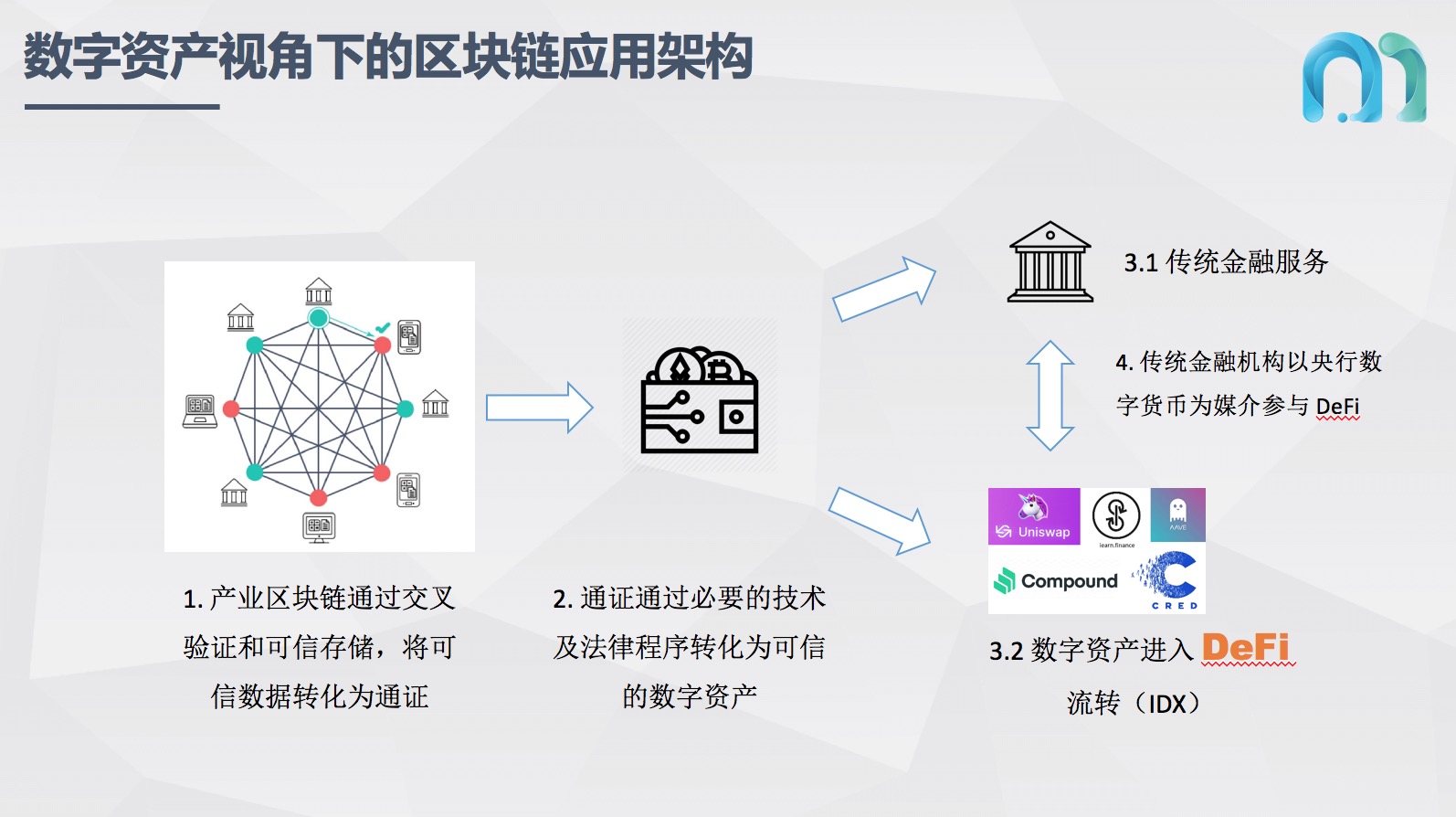 融资租赁是什么意思_imtoken 融资_融资融券是怎么回事