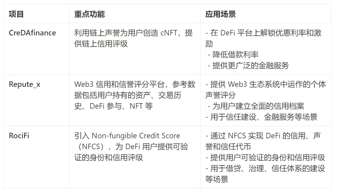 代币转移是什么意思_代币token_imtoken代币莫名被转走