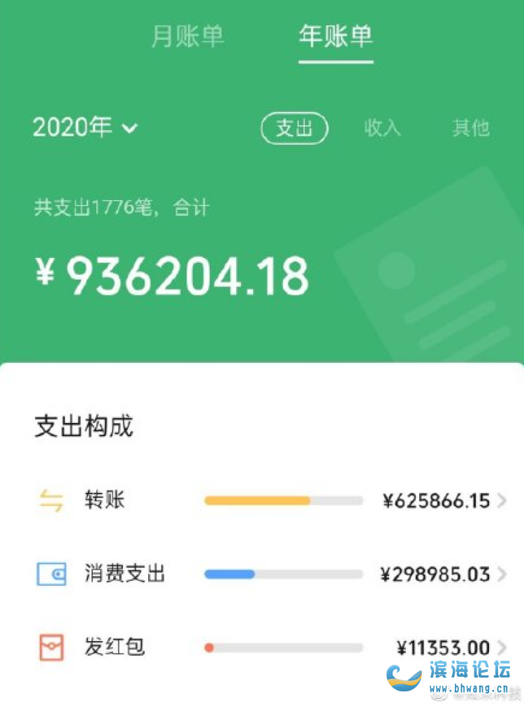tp钱包支持的币种_tp钱包是国内的吗_tp钱包和im钱包哪个更安全