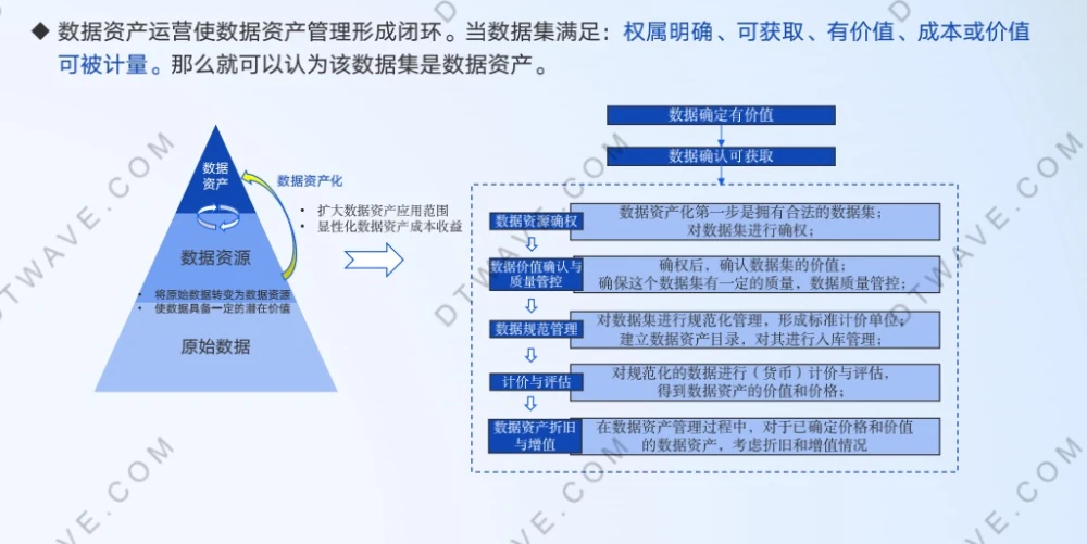 管控风险应用怎么关闭_管控风险评估制度基本要求包括_imtoken风险管控