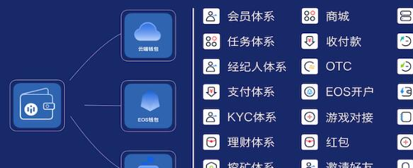 tp钱包怎么用薄饼_tp钱包薄饼教程_钱包薄饼怎么设置中文
