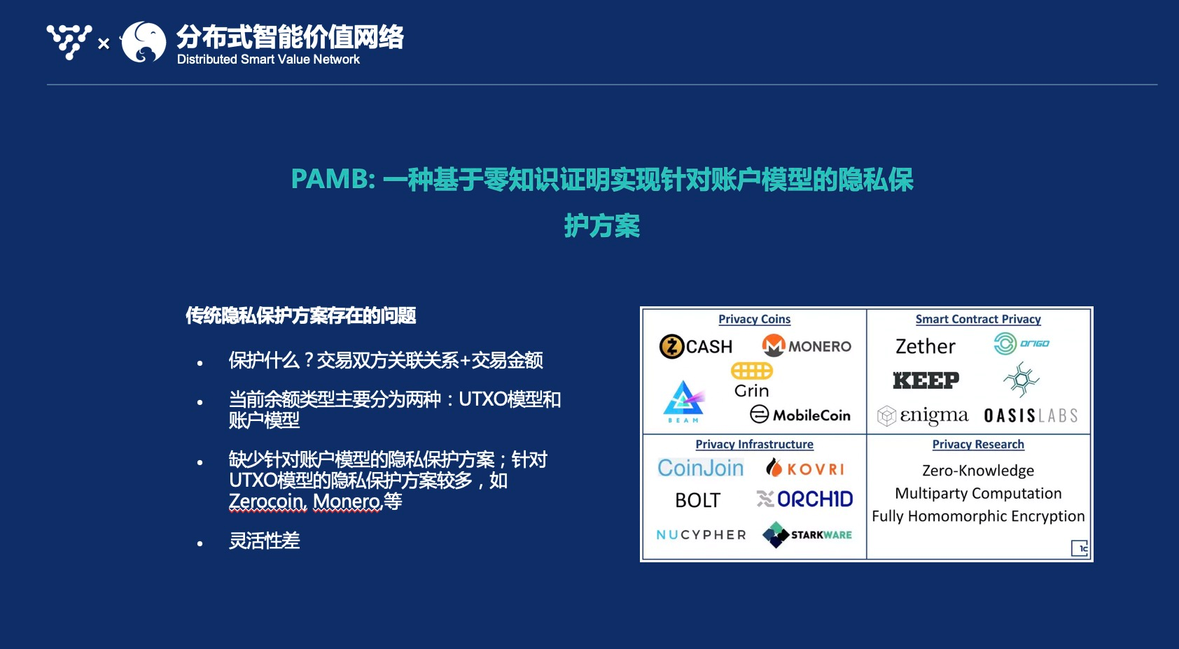 imtoken授权管理漏洞_token漏洞_权限漏洞