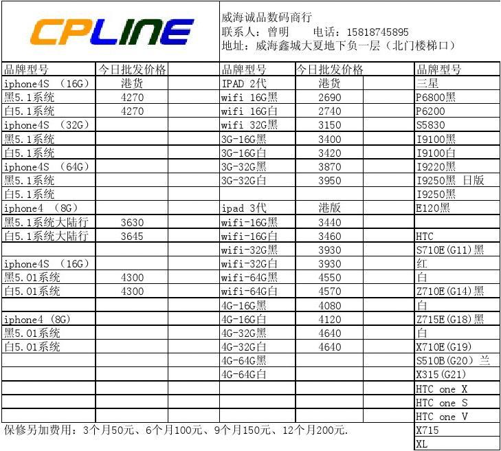 500元左右的游戏手机哪个好_500元玩游戏的手机_买游戏手机推荐500元