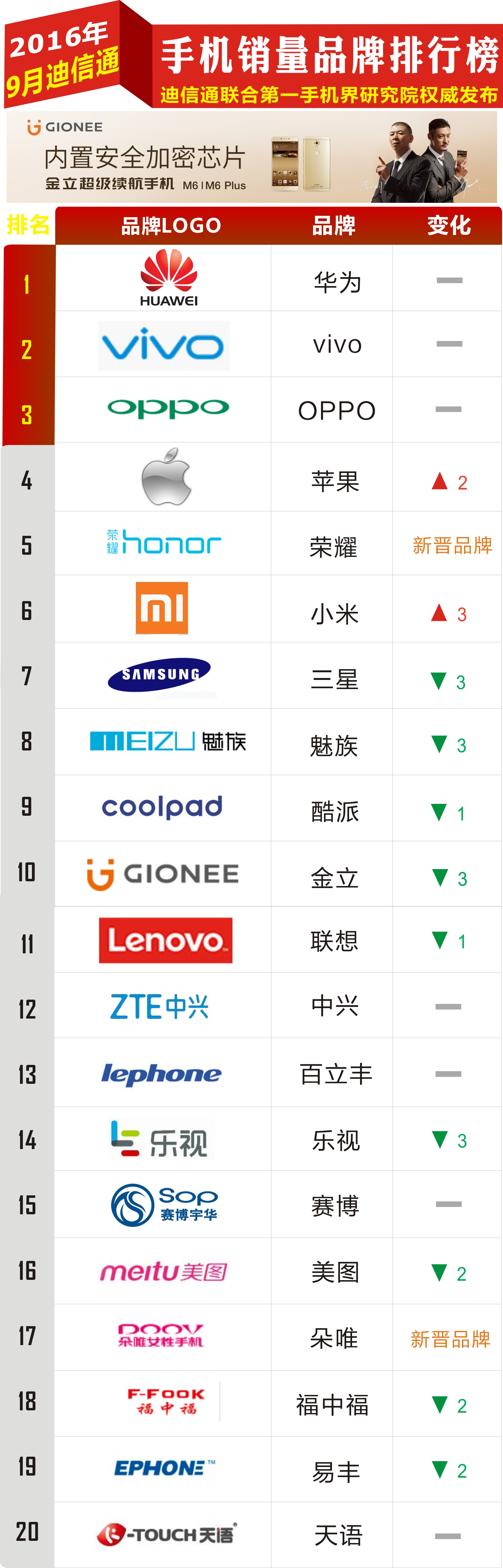 500元玩游戏的手机_500元左右的游戏手机哪个好_买游戏手机推荐500元