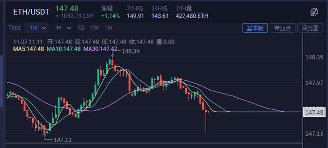 imtoken转到火币要多久_imtoken转到火币要多久_imtoken转到火币要多久