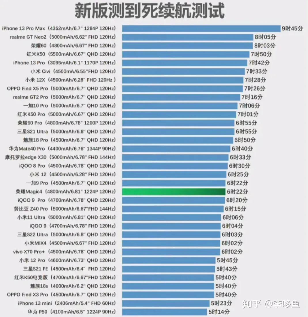 运行手机游戏有哪些_运行手机游戏的软件_运行很快的游戏手机