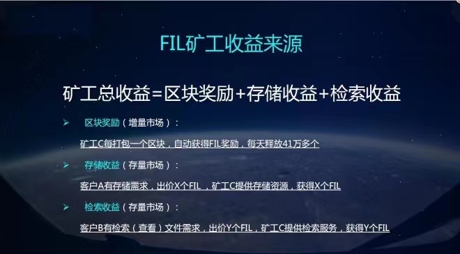 钱包转币矿工费不足_tp钱包转账矿工费不足_转账的矿工费怎么算的