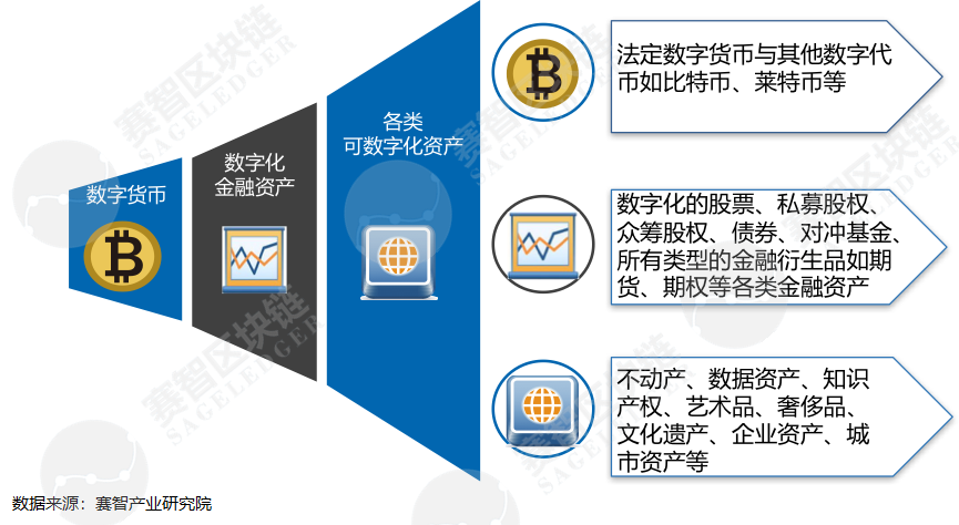 imtoken地址无效_imtoken地址什么意思_imtoken地址