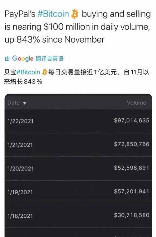 比特币转账最低限额_比特币转帐_imtoken最低比特币转账