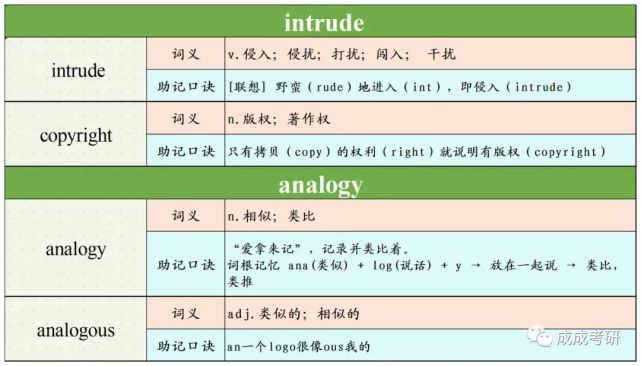 imtoken换手机怎么登陆_imtoken换手机怎么登陆_imtoken换手机
