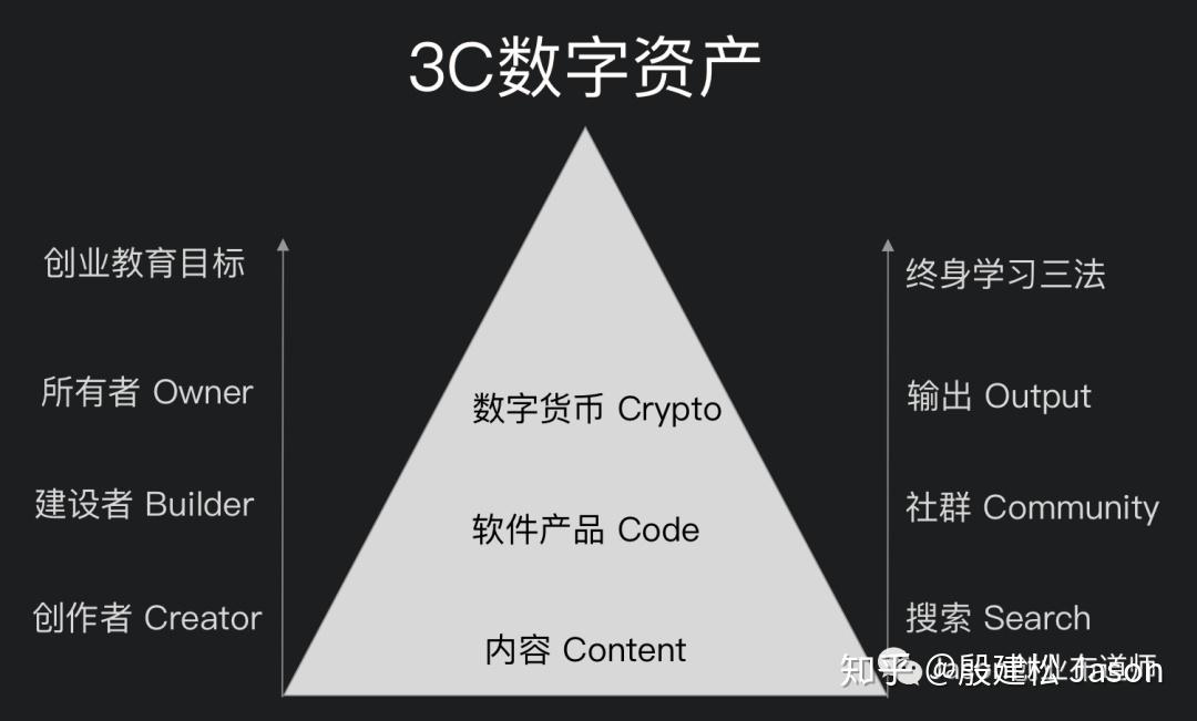 最新imtoken官网下载_最新imtoken下载地址_imtoken最新