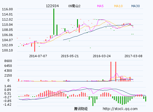 tp钱包看行情怎么看_钱包怎么看k线_看钱包的表情包gif