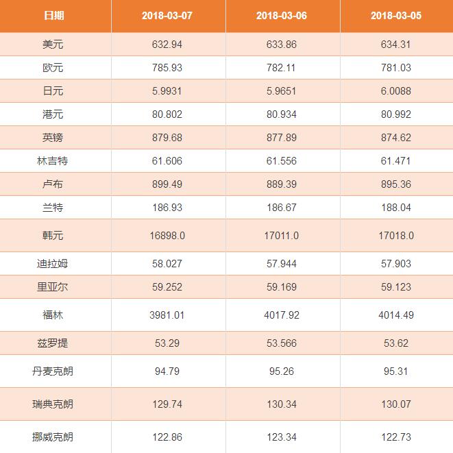 tp钱包怎么兑换ht_tp钱包怎么兑换ht_tp钱包怎么兑换ht