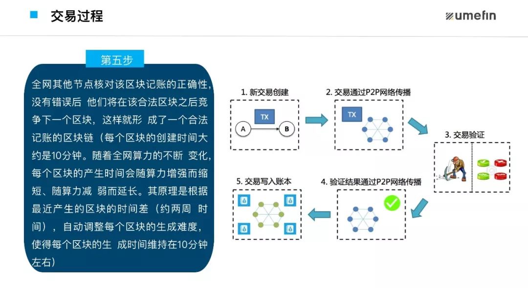 发送交易报价打不开网页_imtoken交易未发送_发送交易报价时发生了一个错误