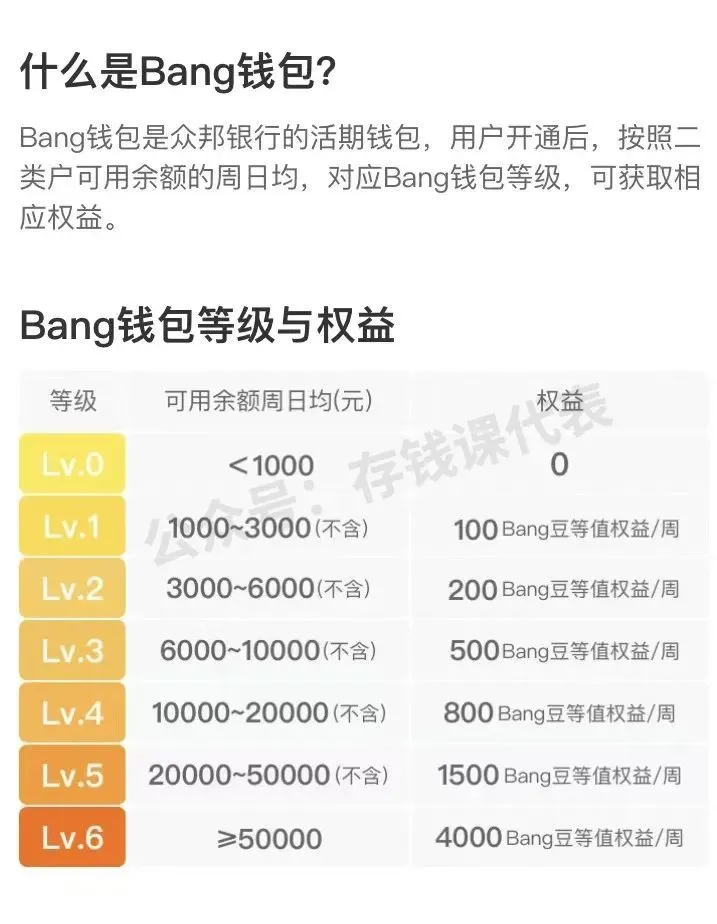 tp钱包地址在哪里查看_钱包地址怎么看_钱包地址查询