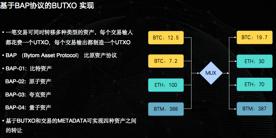 imtoken钱包下载_imtoken开发_imtoken的钱怎么拿出来