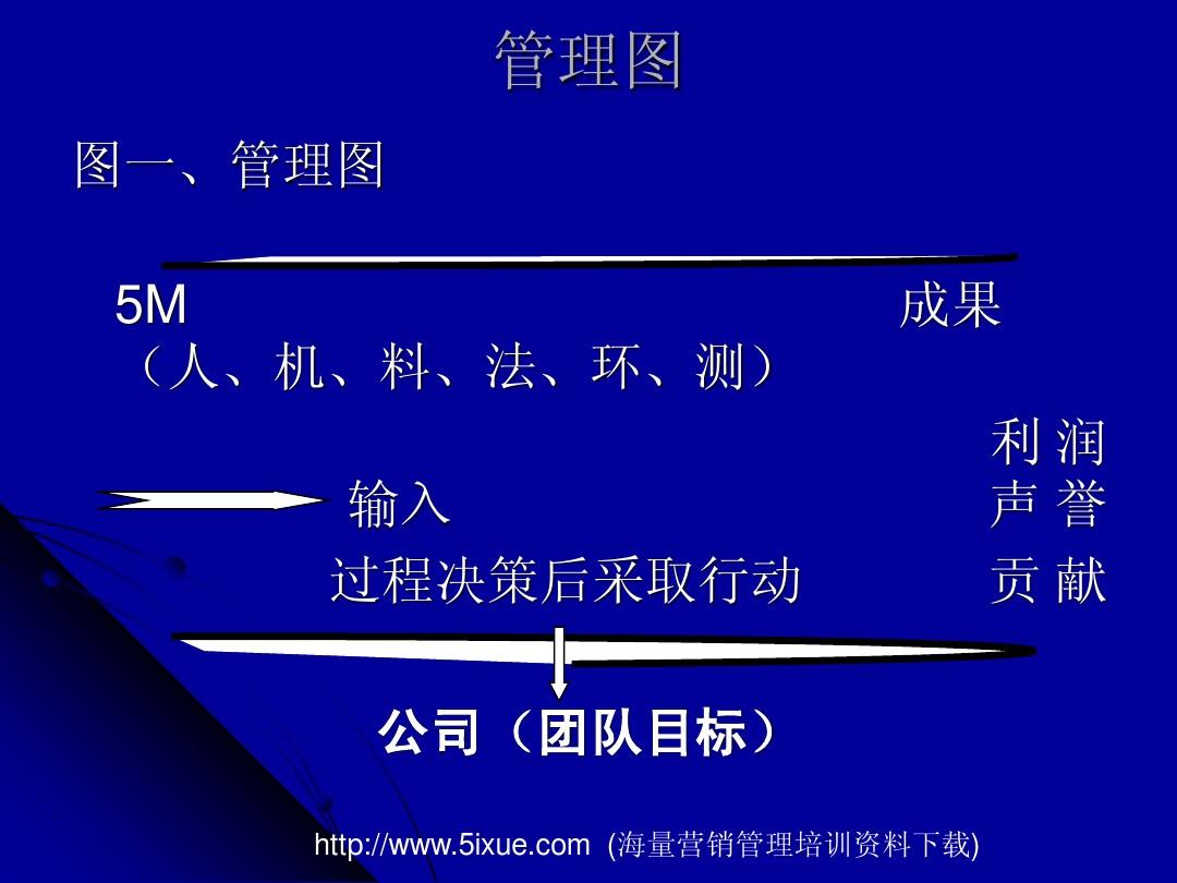 按键版游戏_老板按键手机游戏_有老板键的游戏