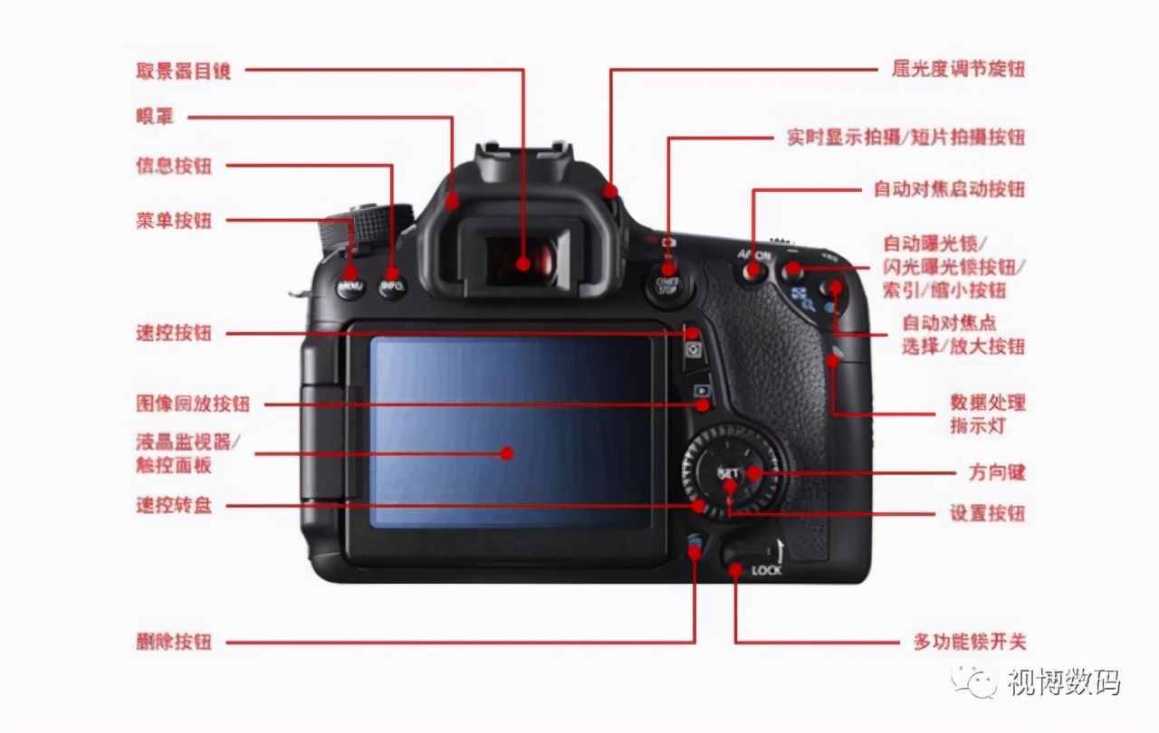 游戏景深效果有什么用_景深手机游戏_游戏景深是什么意思影响画质吗