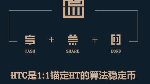 imtoken风险代币空投_代币空投_im钱包提示风险代币