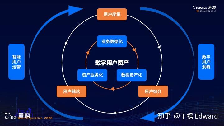 大陆用户清退后怎么卖_imtoken清退大陆用户_imtoken停止中国用户