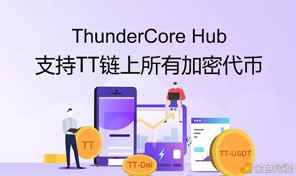 tp钱包密钥是什么_钱包密钥格式_钱包密钥是什么意思