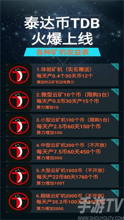 tp钱包下载_钱包下载安装苹果手机_TP钱包下载安装