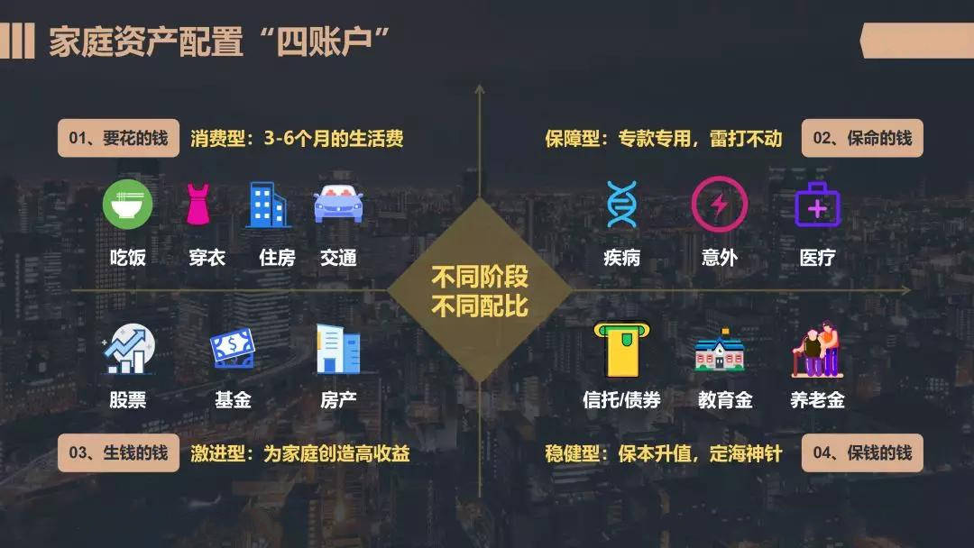 钱包项目_tp钱包怎么看资金池_钱包资金池什么意思