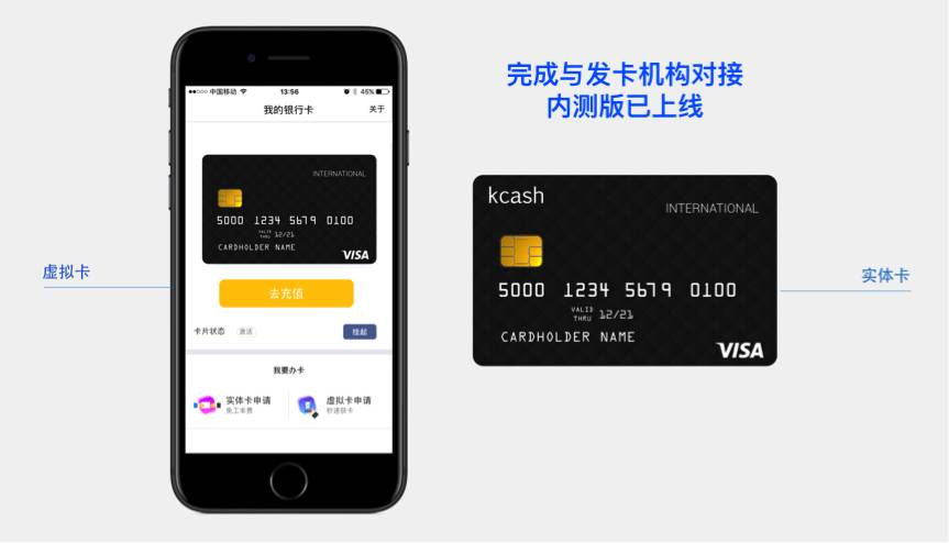 tp钱包怎么兑换usdt_ee钱包兑换_钱包兑换抖币