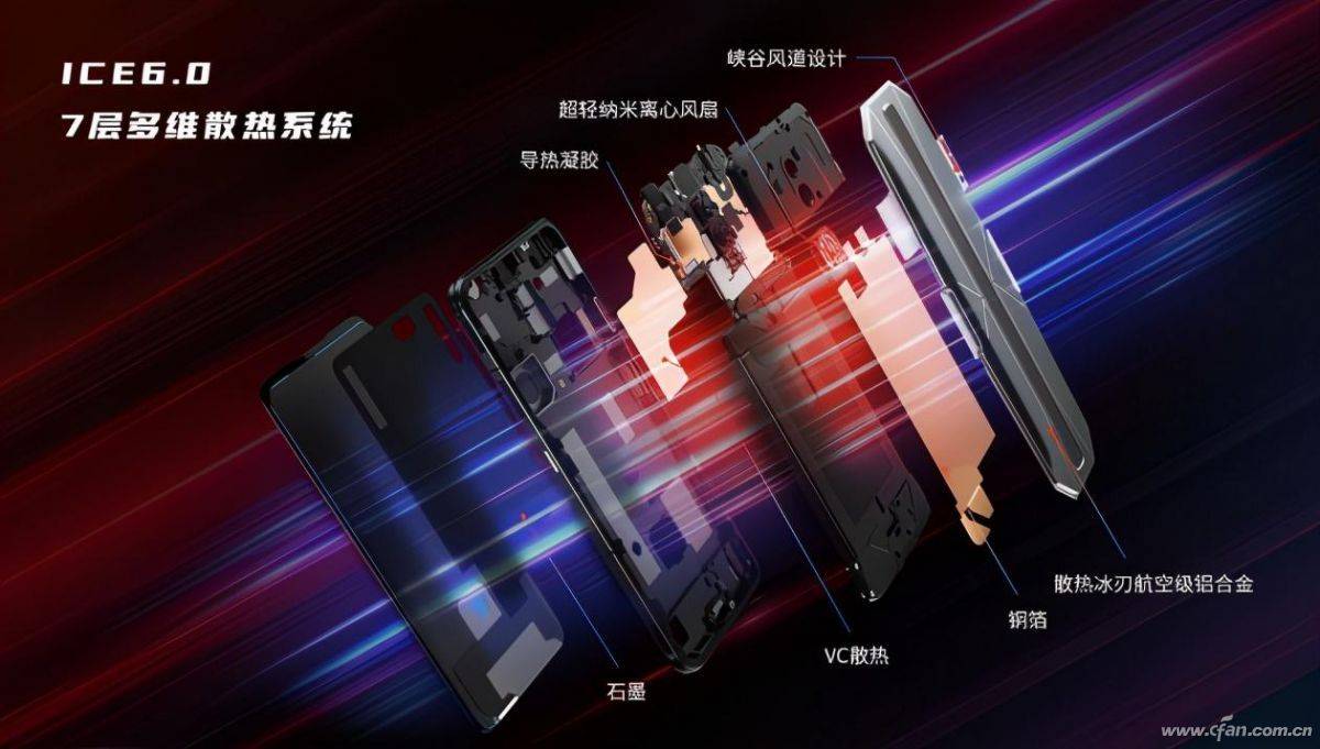 手机的好玩游戏_手机游戏用什么手机好_哪部游戏手机更好用一点