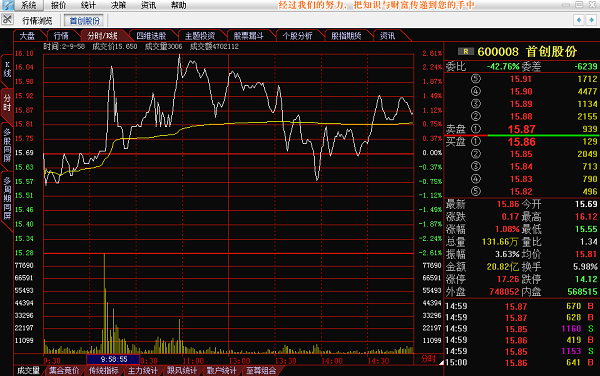 钱包怎么看k线_tp钱包怎么看涨跌_币涨跌提醒软件
