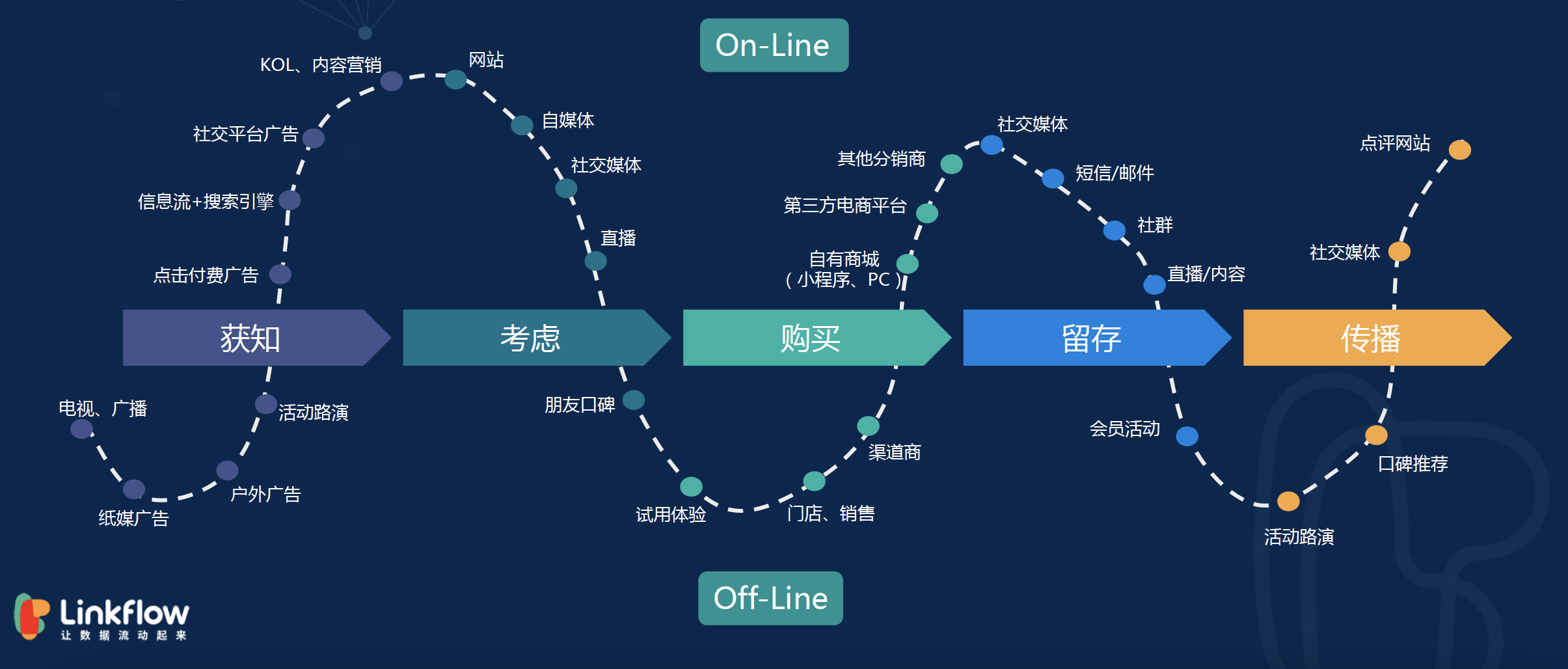 imtoken不能下载_能下载视频的手机浏览器_能下载软件的应用