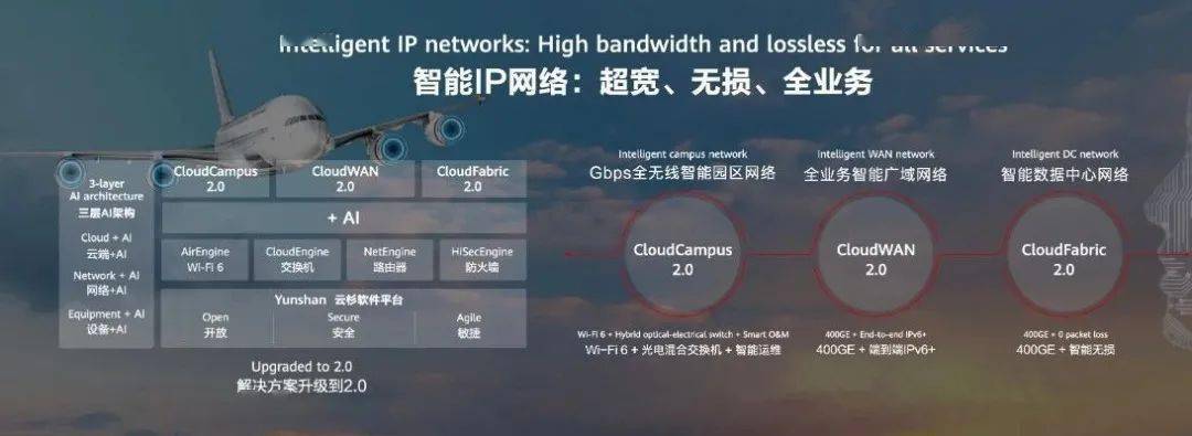 华为手机玩游戏有什么加速_华为的游戏加速_华为加速玩手机游戏有用吗