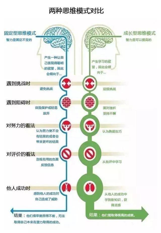 益智简单手机游戏有哪些_益智简单手机游戏大全_简单益智手机游戏