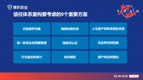 imtoken授权管理系统_imtoken授权要怎么搞_imtoken授权