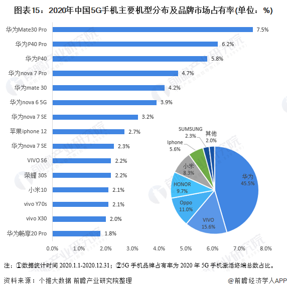 造手机卖手机的游戏_研发手机卖手机的游戏_手机买卖游戏