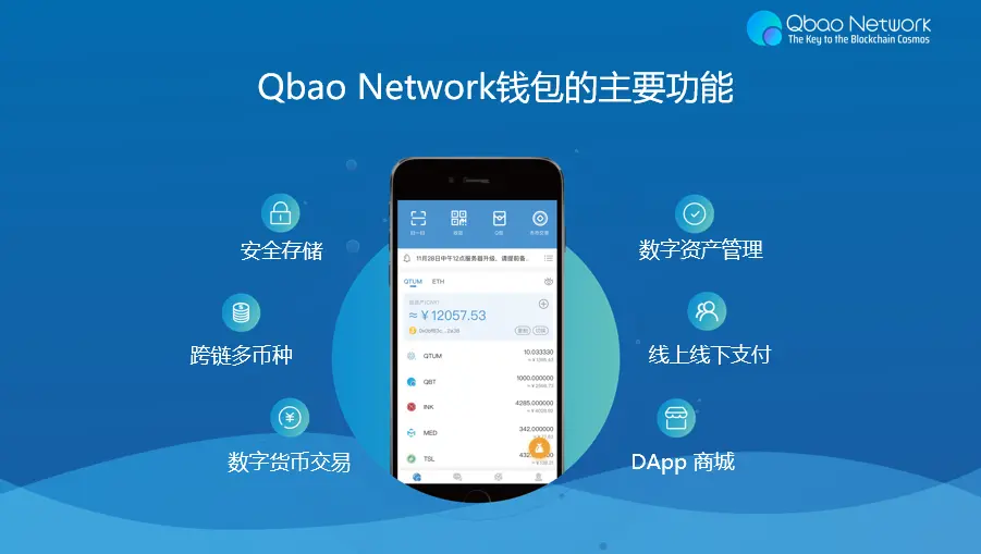 可靠的钱包_钱包token哪个平台好_imtoken钱包可靠吗最近