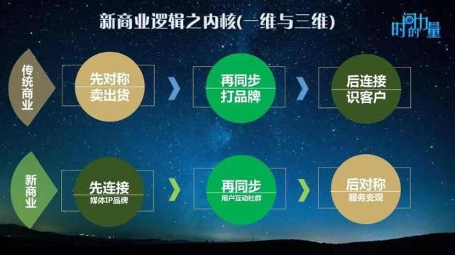 免费益智游戏app_免费益智游戏推荐手机游戏_游戏益智免费推荐手机软件