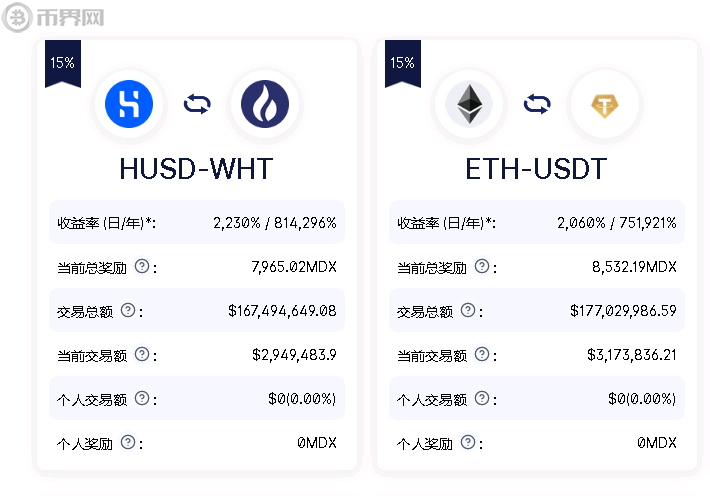 钱包币是啥_币的钱包有什么用处_tp钱包币资料怎么看