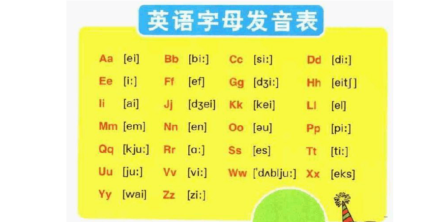 imtoken英语怎么发音_发音英语翻译_发音英语名词