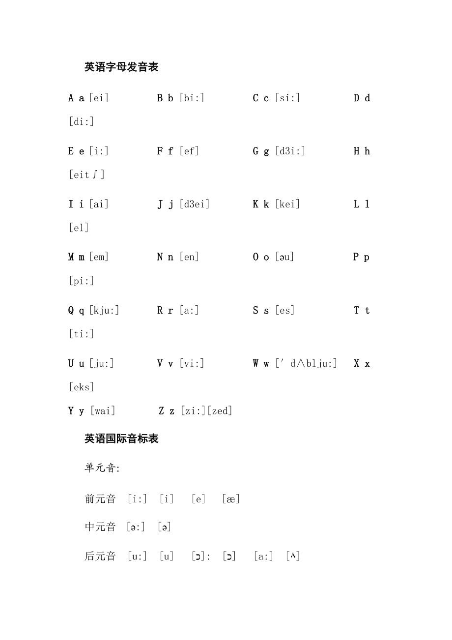 发音英语名词_imtoken英语怎么发音_发音英语翻译