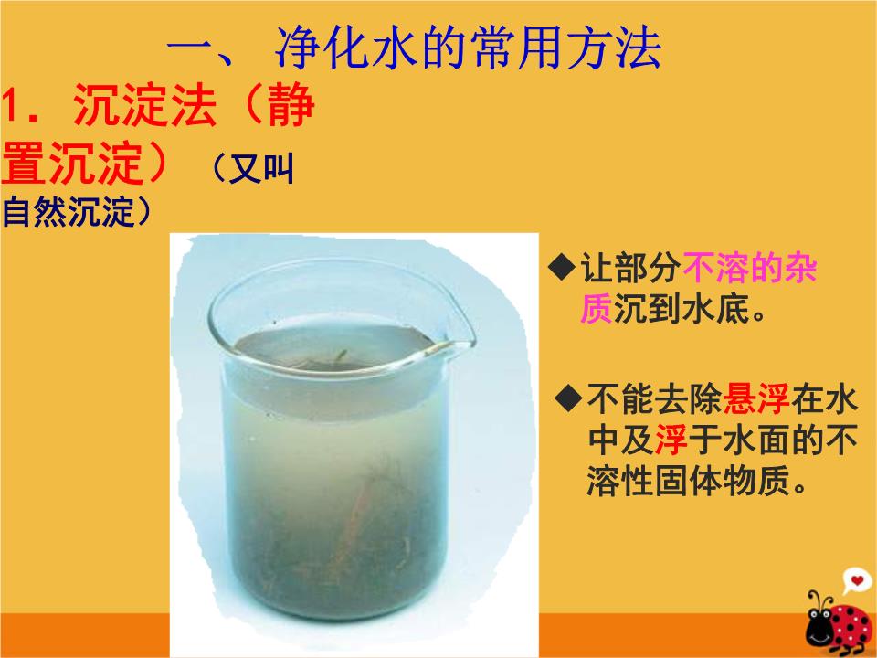 世界水日宣传主题_世界水日宣传主题活动_世界水日宣传主题班会