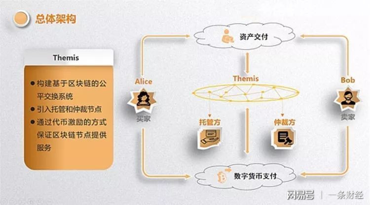 tp钱包如何看其他钱包的资产_观察钱包里面的资产_钱包资金池什么意思