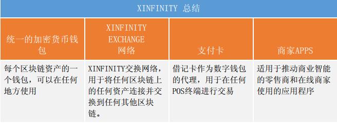 钱包开放平台_钱包开源是什么意思_imtoken是谁开发的钱包