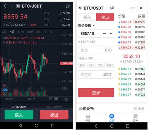 imtoken可以买币吗_币能不能买_imtoken可以买比特币吗