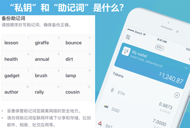 钱包密钥是什么意思_tp钱包密钥丢了_tp钱包密钥忘记了怎么办